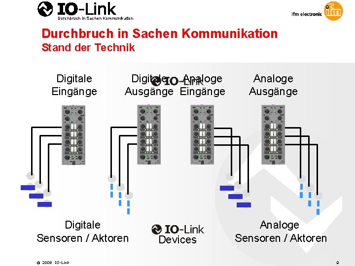 Durchbruch in Sachen Kommunikation Stand der Technik Digitale Eingänge Digitale Analoge Ausgänge Eingänge Digitale