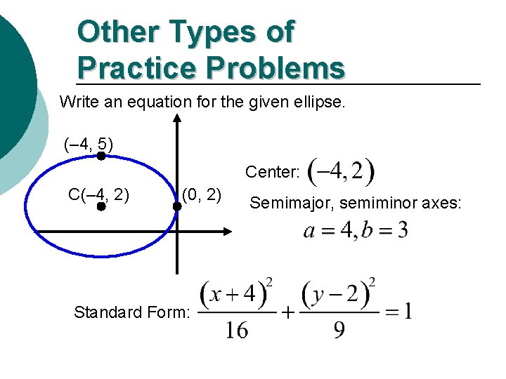 Other Types of Practice Problems Write an equation for the given ellipse. (– 4,