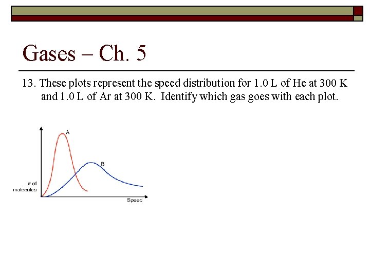 Gases – Ch. 5 13. These plots represent the speed distribution for 1. 0