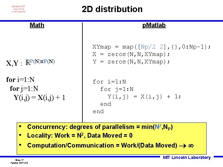 2 D distribution Math P(N)x. P(N) X, Y : for i=1: N for j=1: