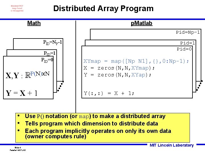 Distributed Array Program Math p. Matlab Pid=Np-1 PID=NP-1 PID=0 P(N)x. N X, Y :
