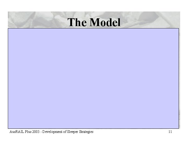 The Model Aus. RAIL Plus 2003 - Development of Sleeper Strategies 11 