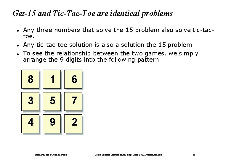 Get-15 and Tic-Tac-Toe are identical problems ¨ ¨ ¨ Any three numbers that solve