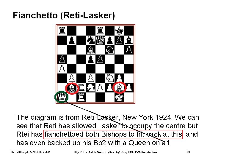 Fianchetto (Reti-Lasker) The diagram is from Reti-Lasker, New York 1924. We can see that