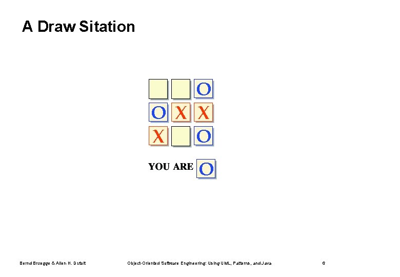 A Draw Sitation Bernd Bruegge & Allen H. Dutoit Object-Oriented Software Engineering: Using UML,