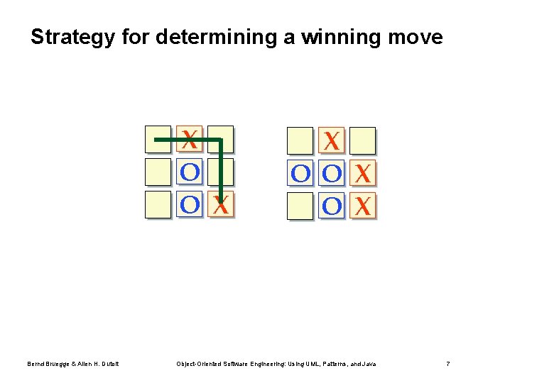 Strategy for determining a winning move Bernd Bruegge & Allen H. Dutoit Object-Oriented Software