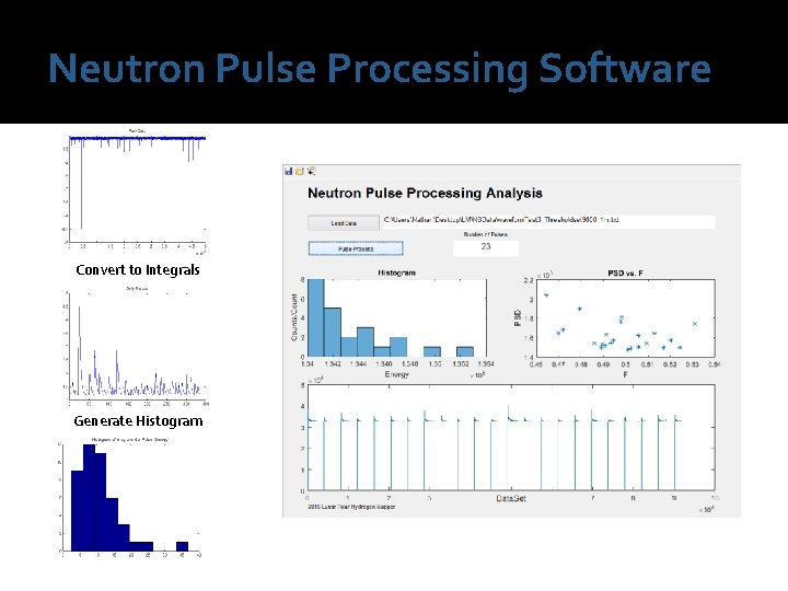 Neutron Pulse Processing Software Raw Waveform Convert to Integrals Generate Histogram 