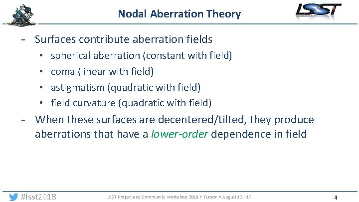 Nodal Aberration Theory - Surfaces contribute aberration fields • • spherical aberration (constant with