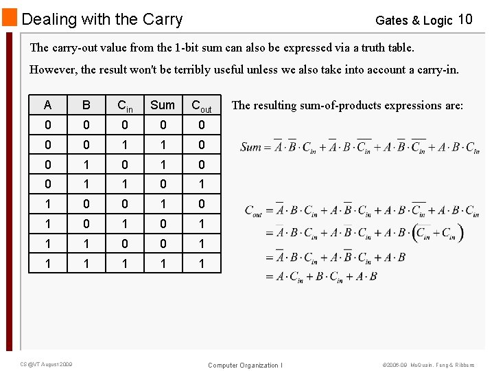 Dealing with the Carry Gates & Logic 10 The carry-out value from the 1 Dealing with the Carry Gates & Logic 10 The carry-out value from the 1