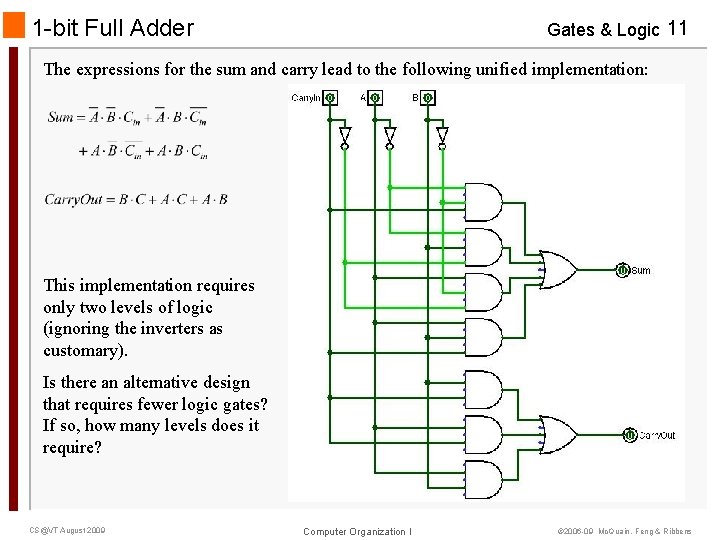 1 -bit Full Adder Gates & Logic 11 The expressions for the sum and