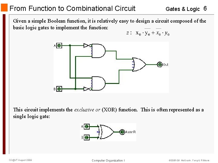 From Function to Combinational Circuit Gates & Logic 6 Given a simple Boolean function,
