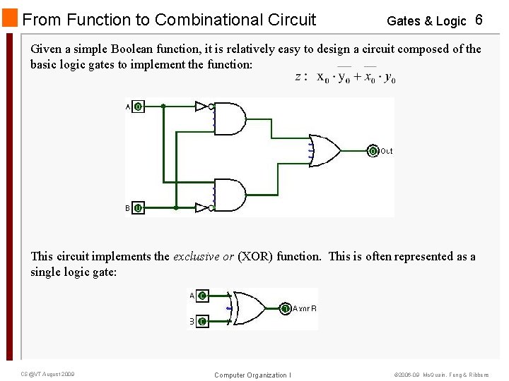 From Function to Combinational Circuit Gates & Logic 6 Given a simple Boolean function, From Function to Combinational Circuit Gates & Logic 6 Given a simple Boolean function,