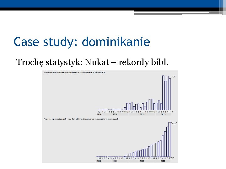 Case study: dominikanie Trochę statystyk: Nukat – rekordy bibl. 