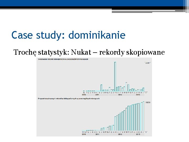 Case study: dominikanie Trochę statystyk: Nukat – rekordy skopiowane 