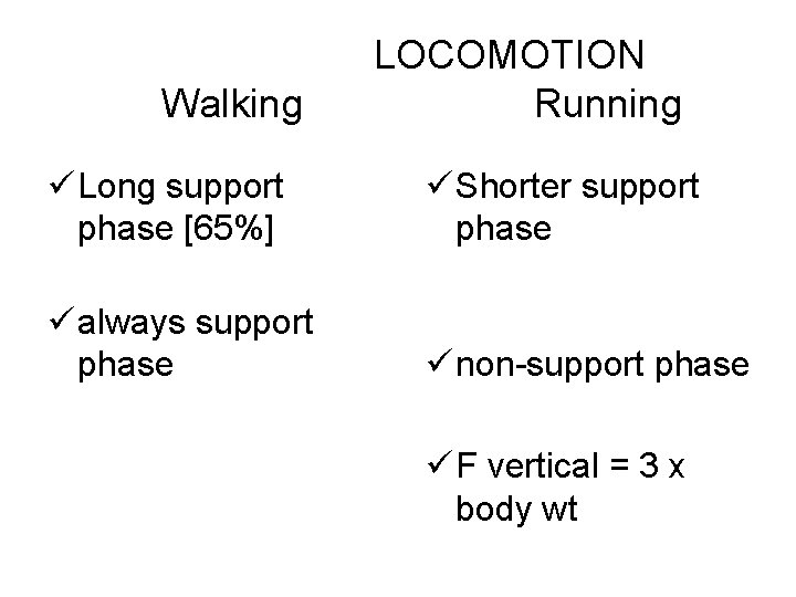 Walking LOCOMOTION Running ü Long support phase [65%] ü Shorter support phase ü always