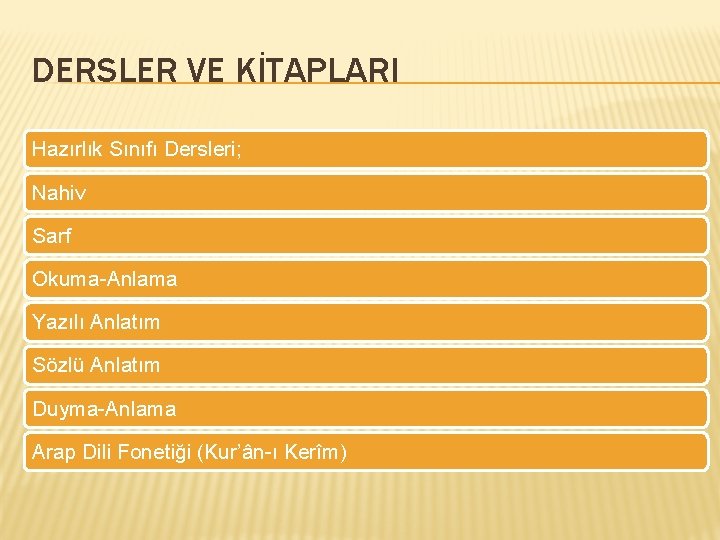 DERSLER VE KİTAPLARI Hazırlık Sınıfı Dersleri; Nahiv Sarf Okuma-Anlama Yazılı Anlatım Sözlü Anlatım Duyma-Anlama