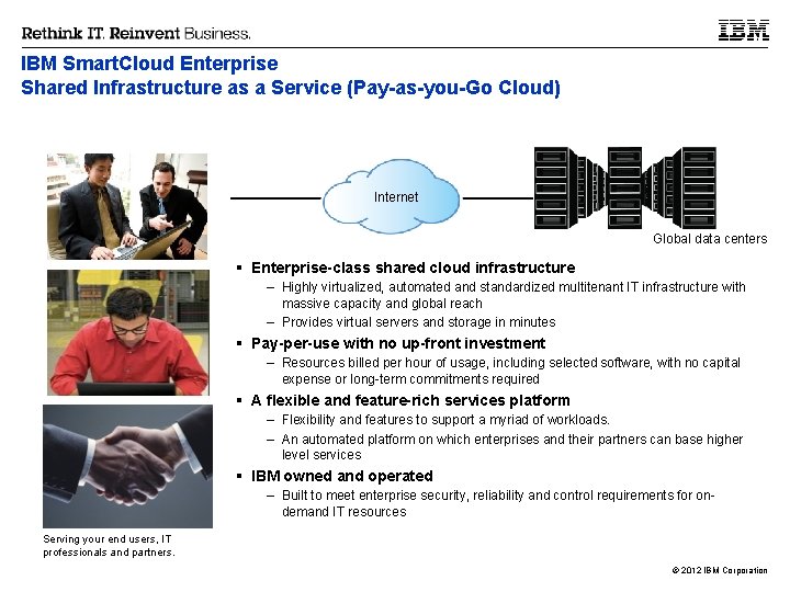 IBM Smart. Cloud Enterprise Shared Infrastructure as a Service (Pay-as-you-Go Cloud) Internet Global data