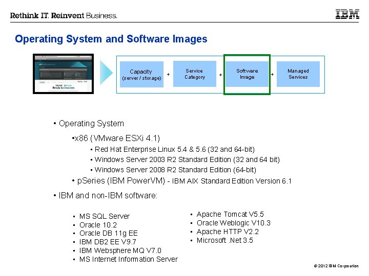 Operating System and Software Images Capacity (server / storage) + Service Category + Software