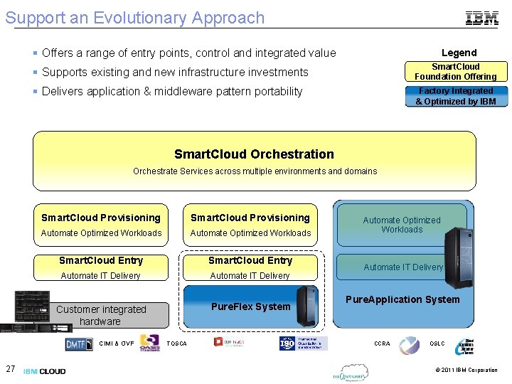 Support an Evolutionary Approach § Offers a range of entry points, control and integrated