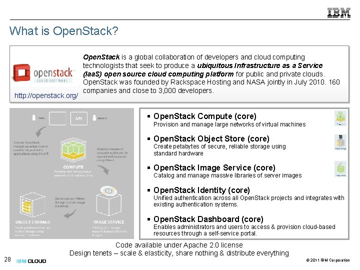 What is Open. Stack? http: //openstack. org/ Open. Stack is a global collaboration of