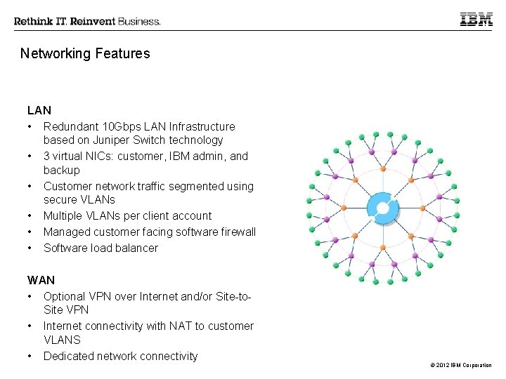 Networking Features LAN • Redundant 10 Gbps LAN Infrastructure based on Juniper Switch technology