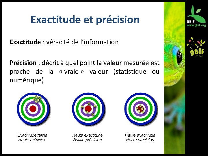 Exactitude et précision Exactitude : véracité de l’information Précision : décrit à quel point