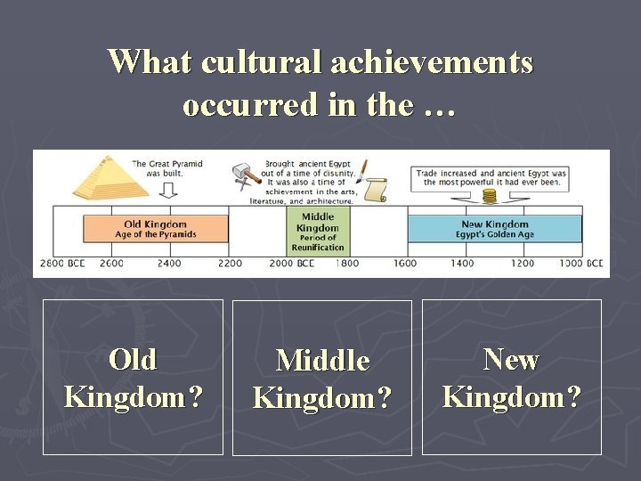 What cultural achievements occurred in the … Old Kingdom? Middle Kingdom? New Kingdom? 