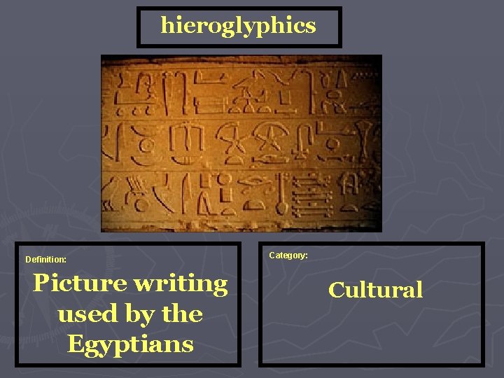 hieroglyphics Definition: Picture writing used by the Egyptians Category: Cultural 
