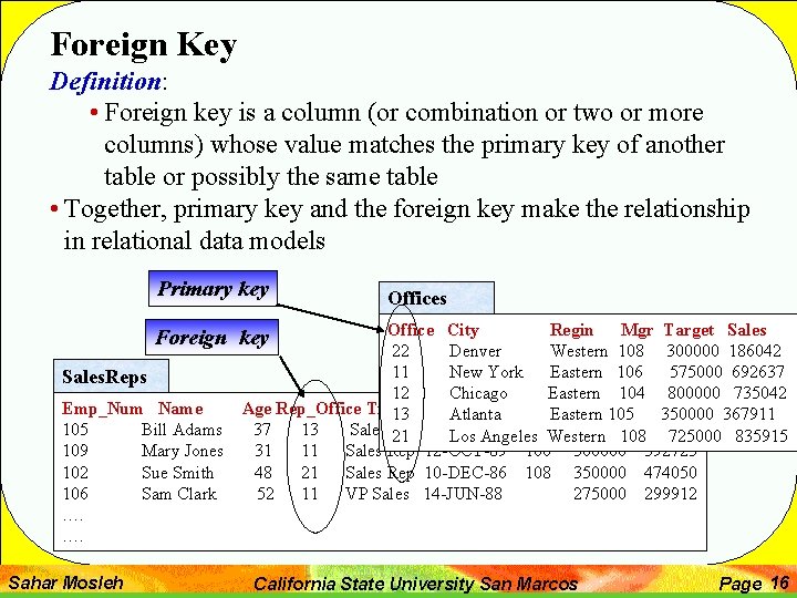 Foreign Key Definition: • Foreign key is a column (or combination or two or