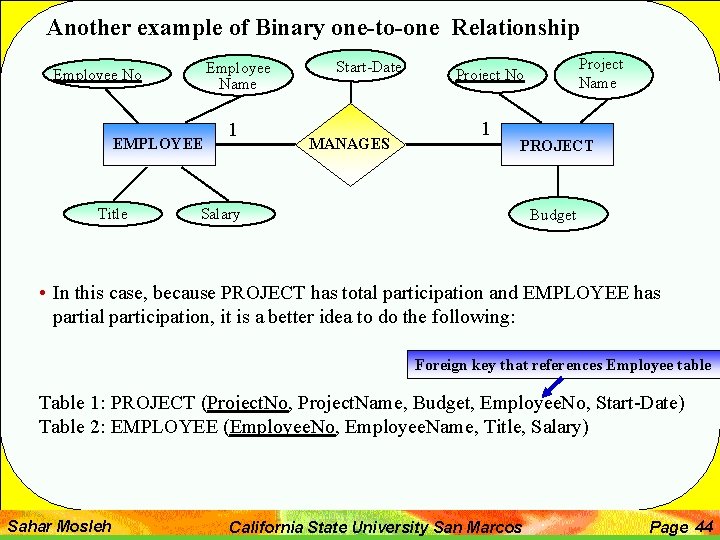 Another example of Binary one-to-one Relationship Employee Name Employee No EMPLOYEE Title 1 Start-Date