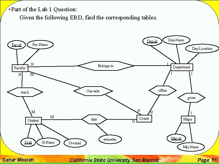  • Part of the Lab 1 Question: Given the following ERD, find the