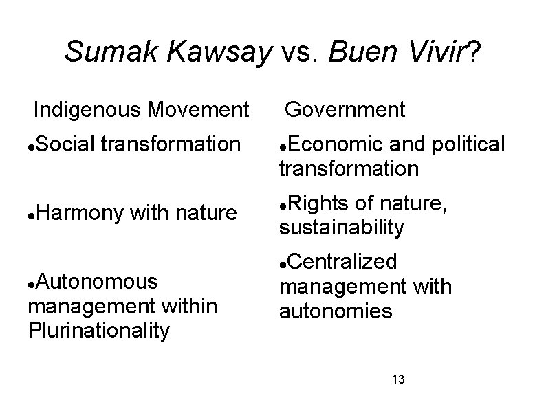 Sumak Kawsay vs. Buen Vivir? Indigenous Movement Social transformation Harmony with nature Autonomous management