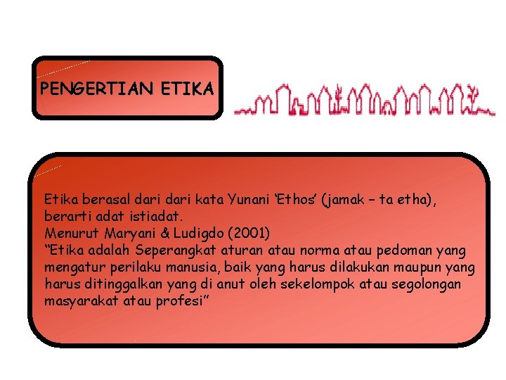 PENGERTIAN ETIKA Etika berasal dari kata Yunani ‘Ethos’ (jamak – ta etha), berarti adat