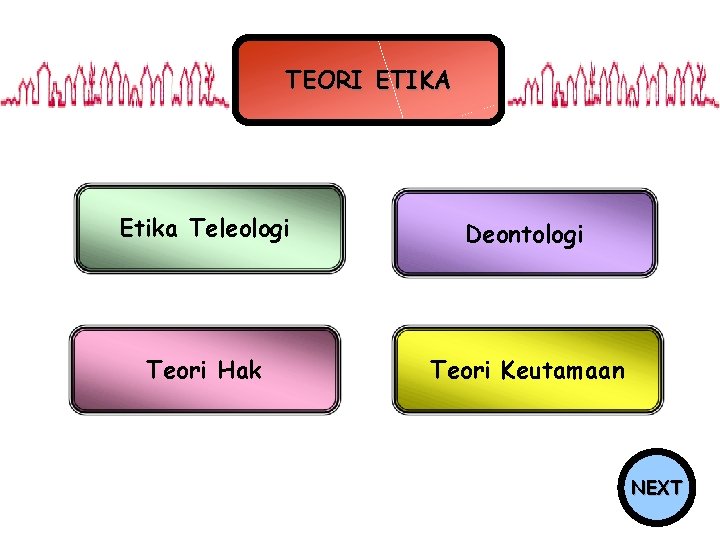 TEORI ETIKA Etika Teleologi Deontologi Teori Hak Teori Keutamaan NEXT 