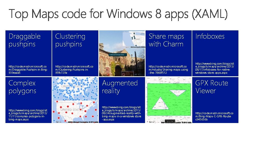 Draggable pushpins Clustering pushpins Share maps with Charm http: //code. msdn. microsoft. co m/Draggable-Pushpin-in-Bing