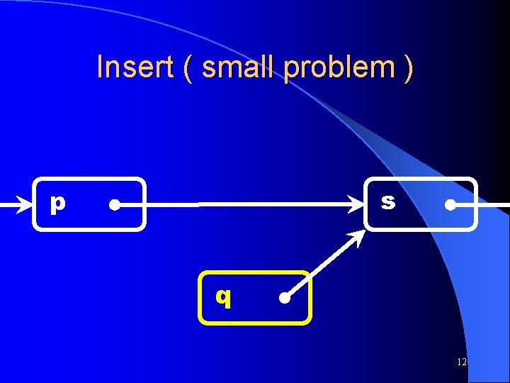 Insert ( small problem ) s p q 12 