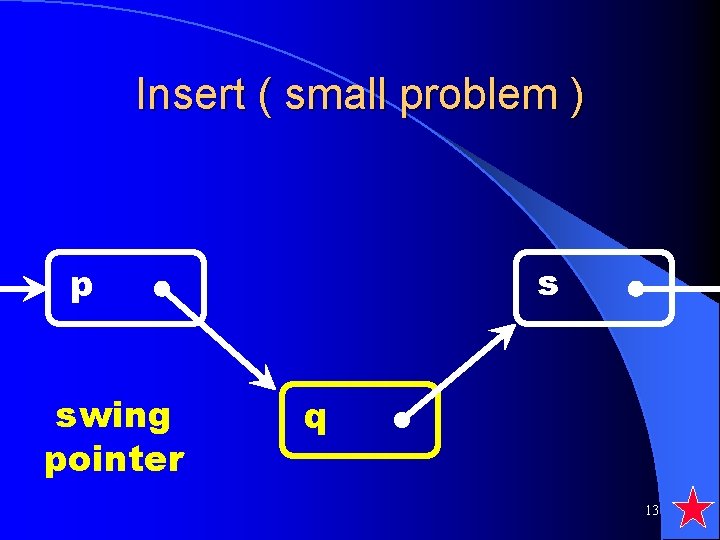 Insert ( small problem ) s p swing pointer q 13 