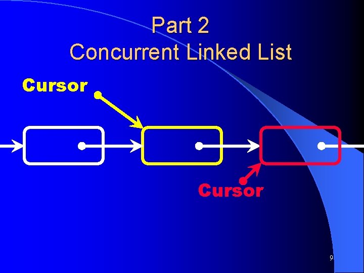 Part 2 Concurrent Linked List Cursor 9 
