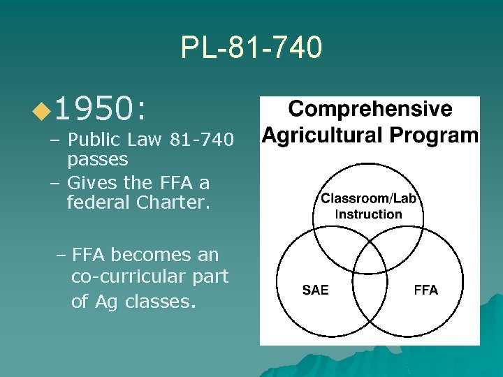 PL-81 -740 u 1950: – Public Law 81 -740 passes – Gives the FFA