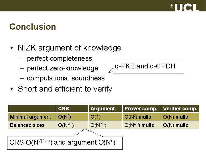 Conclusion • NIZK argument of knowledge – perfect completeness – perfect zero-knowledge – computational