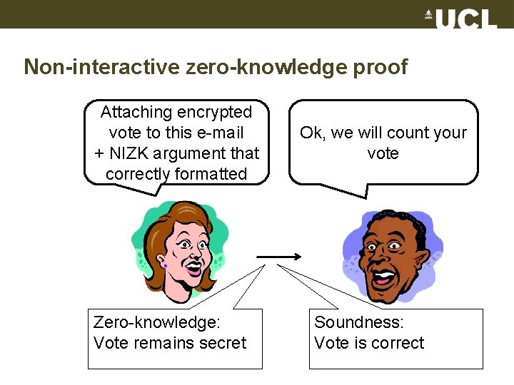 Non-interactive zero-knowledge proof Attaching encrypted vote to this e-mail + NIZK argument that correctly