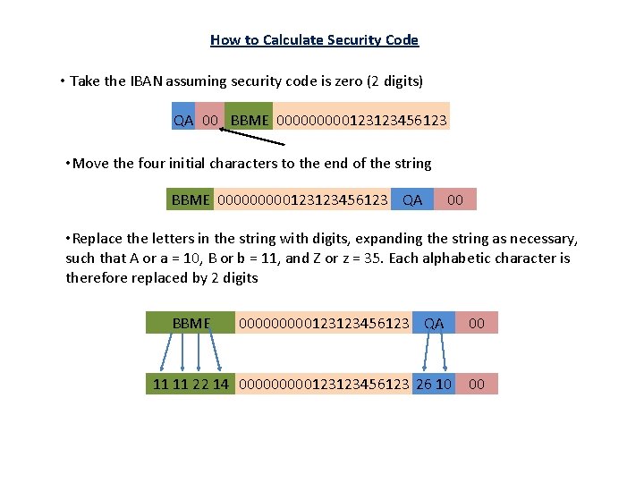 How to Calculate Security Code • Take the IBAN assuming security code is zero