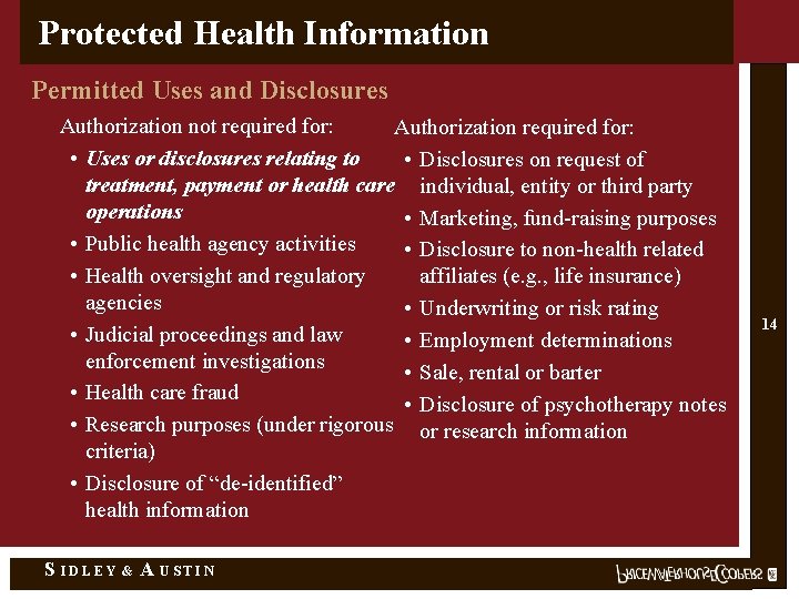 Protected Health Information Permitted Uses and Disclosures Authorization not required for: Authorization required for:
