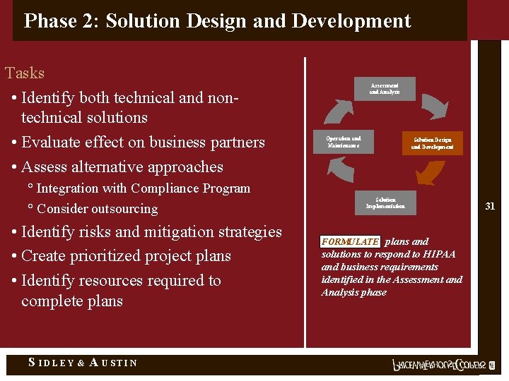 Phase 2: Solution Design and Development Tasks • Identify both technical and nontechnical solutions