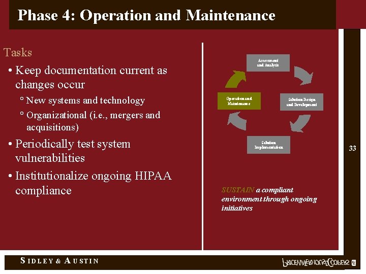 Phase 4: Operation and Maintenance Tasks • Keep documentation current as changes occur °