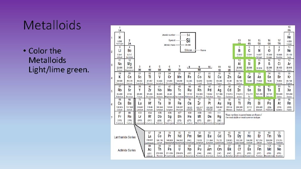 Metalloids • Color the Metalloids Light/lime green. 