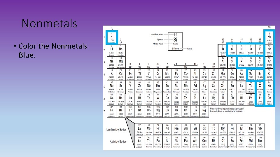 Nonmetals • Color the Nonmetals Blue. 