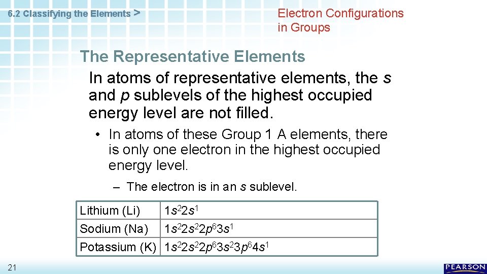 6. 2 Classifying the Elements > Electron Configurations in Groups The Representative Elements In