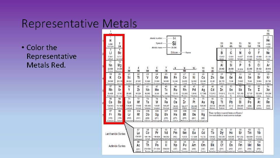 Representative Metals • Color the Representative Metals Red. 