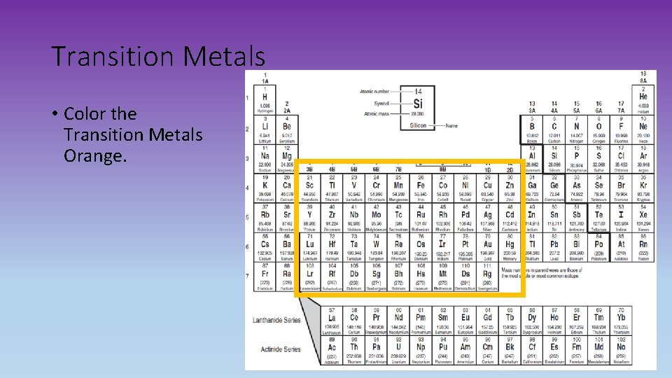 Transition Metals • Color the Transition Metals Orange. 